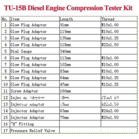 compression test definition english|compression test chart.